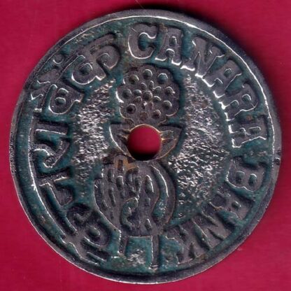 BANK TOKEN – CANARA BANK N.D. ROAD BANGALORE – FB7177